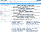 主页> 行业排名 > 地区排名 > 