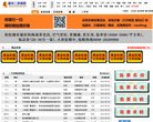 主页> 行业排名 > 地区排名 > 