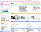 主页> 行业排名 > 地区排名 > 
