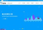 主页> 行业排名 > 地区排名 > 