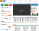 "网络科技"下的所有分类