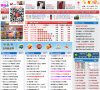 "网络科技"下的所有分类