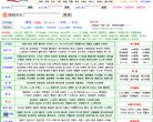 "行业企业"下的所有分类