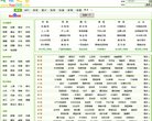 网站信息
