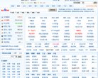 "休闲娱乐"下的所有分类：