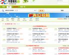 APPPC周排名