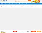 主页> 行业排名 > 地区排名 > 