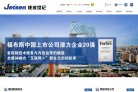 总排名