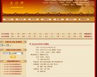 APPPC周排名：