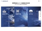 反向PR：