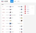 "生活服务"下的所有分类：