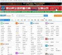 APPPC周排名：