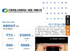 反向PR：