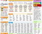 "行业企业"下的所有分类：