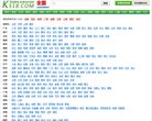 百度权重为：