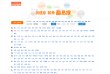 APPPC周排名： 11029