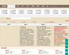 关于站长安博anbo最新活动
