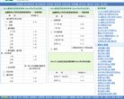 天津体育综合安博anbo成为巴塞罗那