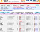 "行业企业"下的所有分类