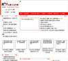 "生活服务"下的所有分类