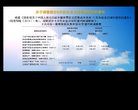 门户安博anbo帮助中心(更新