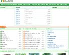 "行业企业"下的所有分类