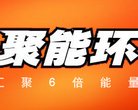 化工能源