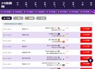 "网络科技"下的所有分类：