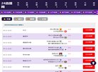 "体育健身"下的所有分类：
