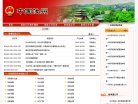 APPPC周排名：
