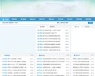 APPPC周排名