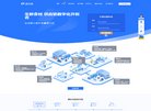 建筑社区