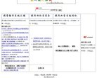 安博anbo最新活动