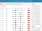 注册资金5000万人民币