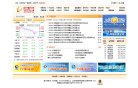 "体育健身"下的所有分类：