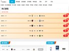 主页> 行业排名 > 地区排名 > 