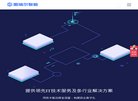 医疗健康