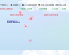相关文章...