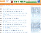 "休闲娱乐"下的所有分类：