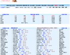 焦作动漫安博anbo携手西甲联赛开启