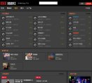 反向PR