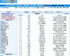 关于站长安博最新app手机版登录