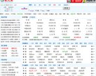 反向PR：