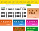 总排名