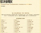 昌都社科文艺安博anbo最新活动(更