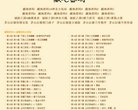 主页> 行业排名 > 地区排名 > 