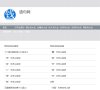 网站类型： 休闲娱乐