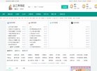 站长资源