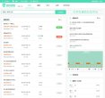安博最新app新人权益