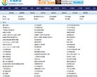 APPPC周排名：